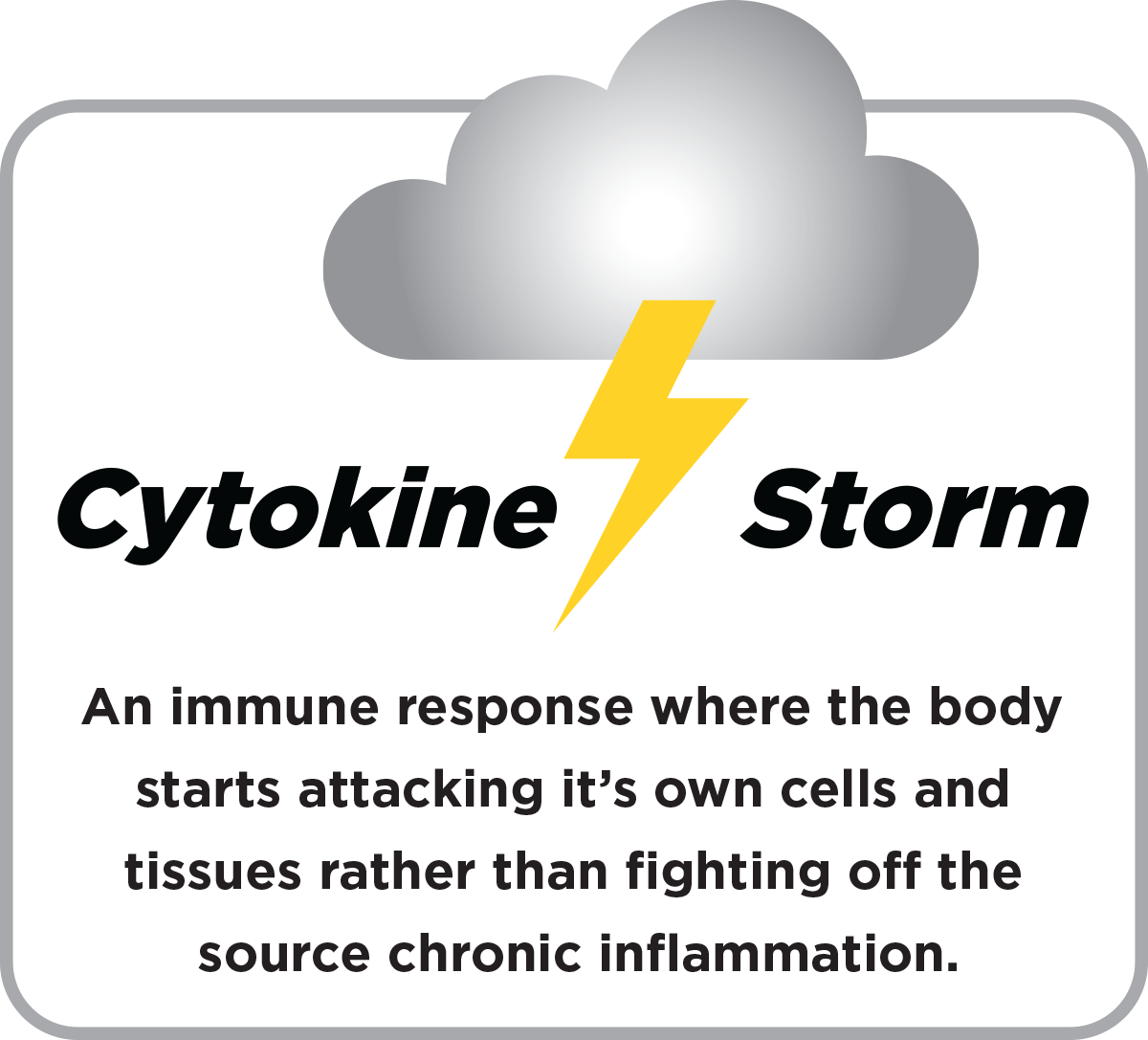 cytokine storms and CBD